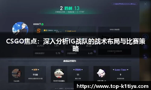 CSGO焦点：深入分析IG战队的战术布局与比赛策略